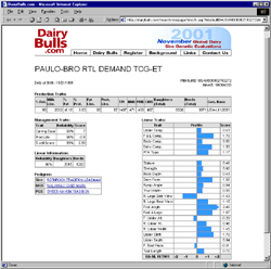 Dairybulls.com
